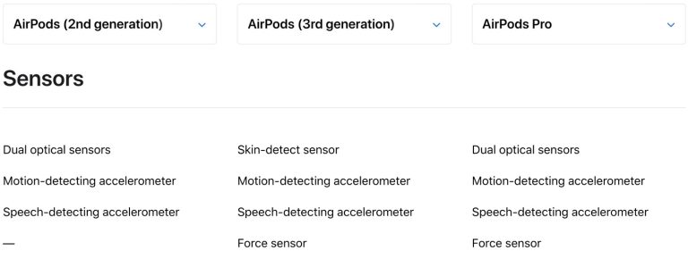 AirPods Pro vs. AirPods 3: What's the difference?, airpods 3 pro