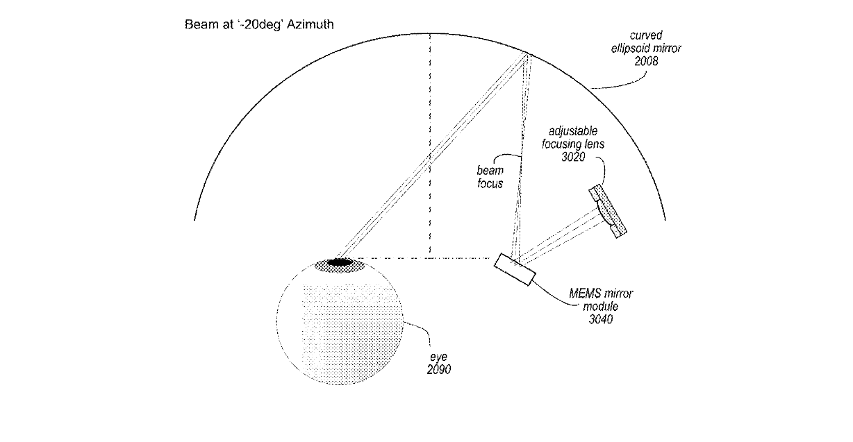 Apple retina projector patent