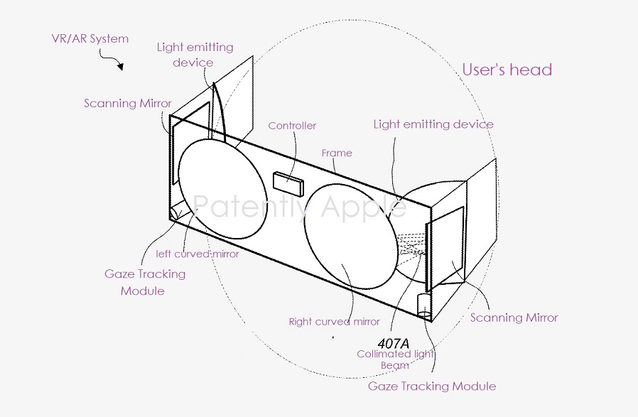 patent for Apple VR/AR headset