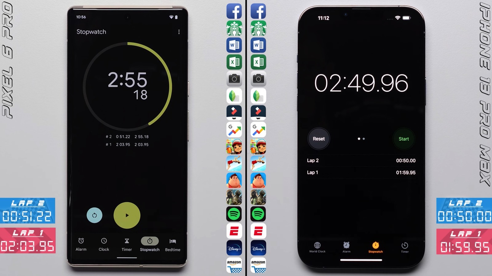 Pixel 6 Pro vs. iPhone 13 Pro Max Speed Test