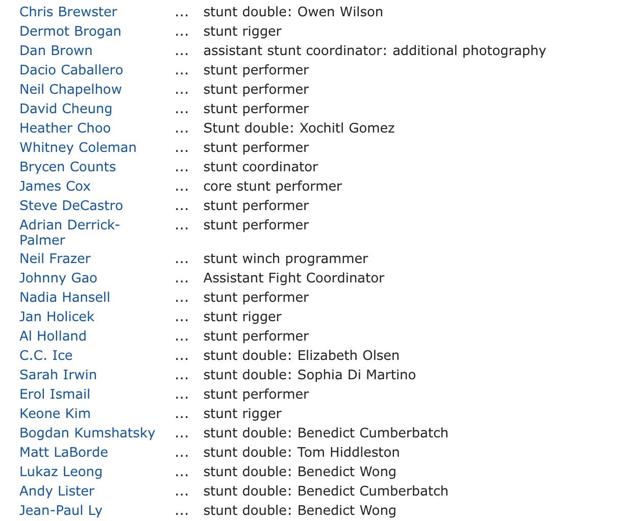 Stunt credits for Doctor Strange 2