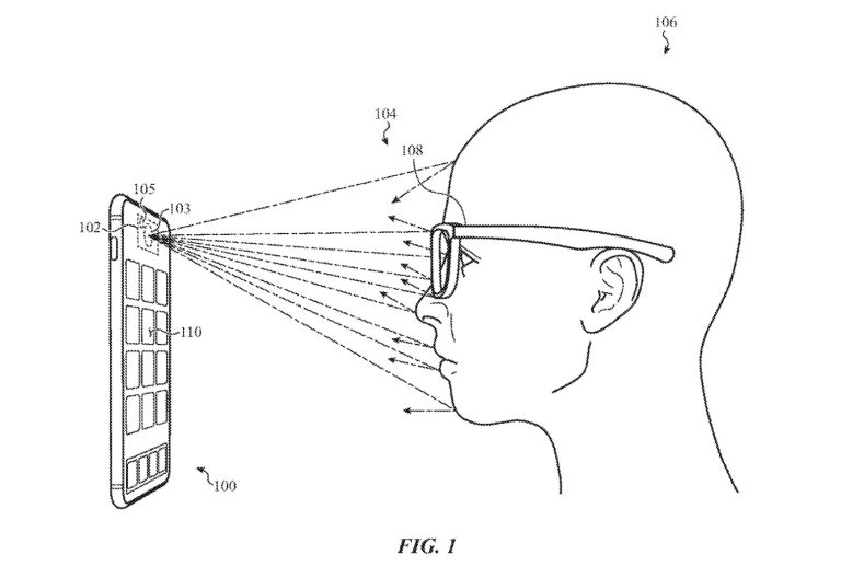 iPhone Face ID