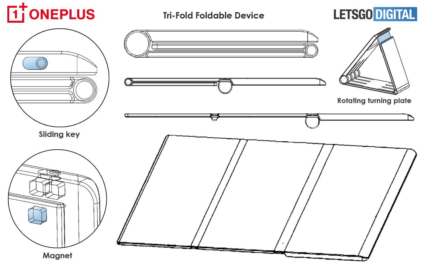 Images from a OnePlus foldable phone patent