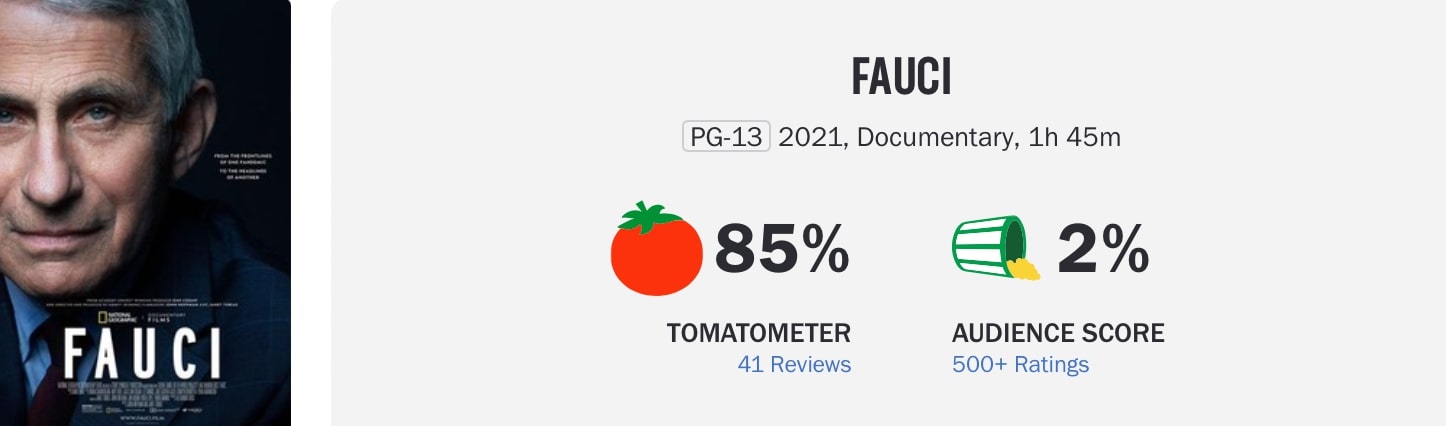 Rotten Tomatoes scores for Fauci documentary on Disney Plus