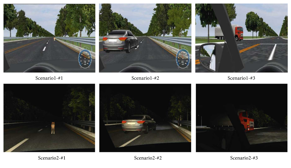 scenarios used by researchers to test driving ability