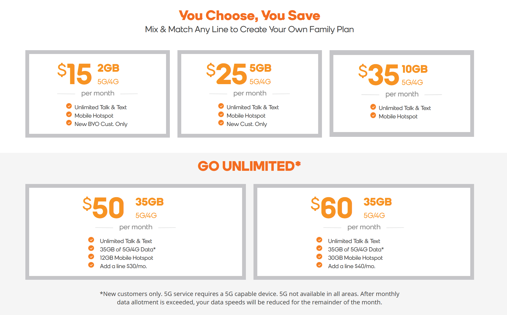 Best prepaid phone plans in 2022