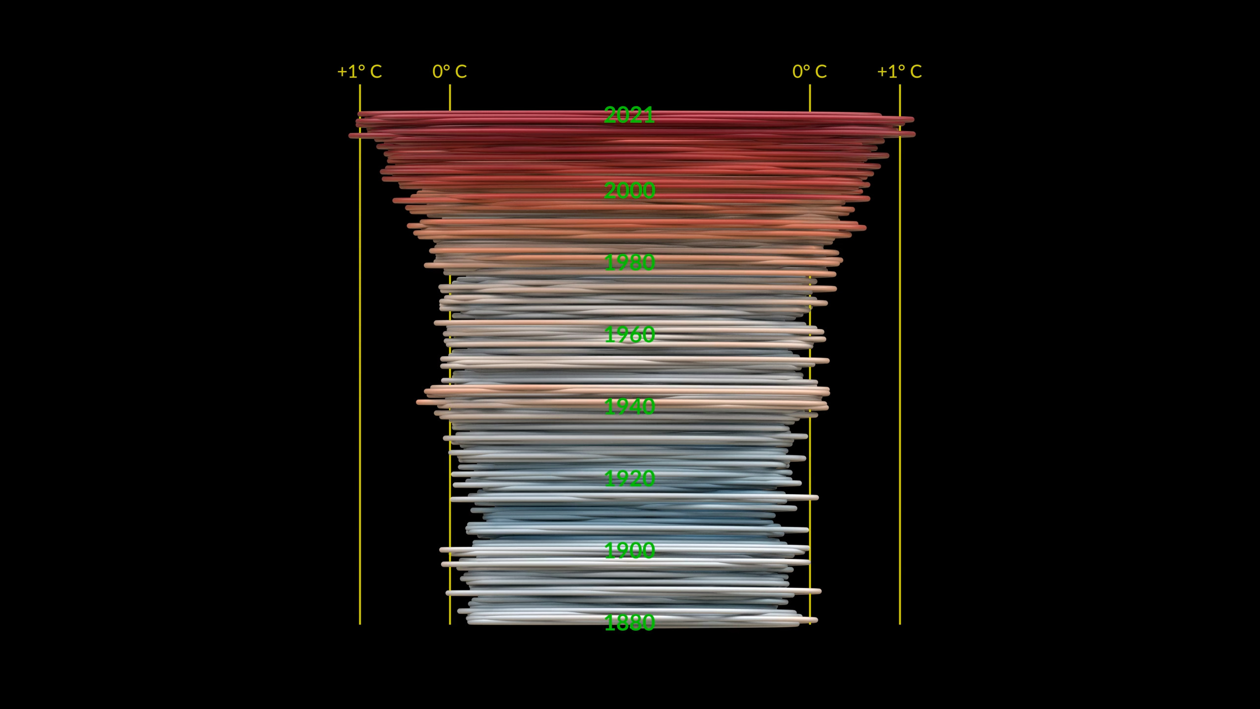 NASA climate gif visualization shows how global temperatures are driving end of civilization as we know it