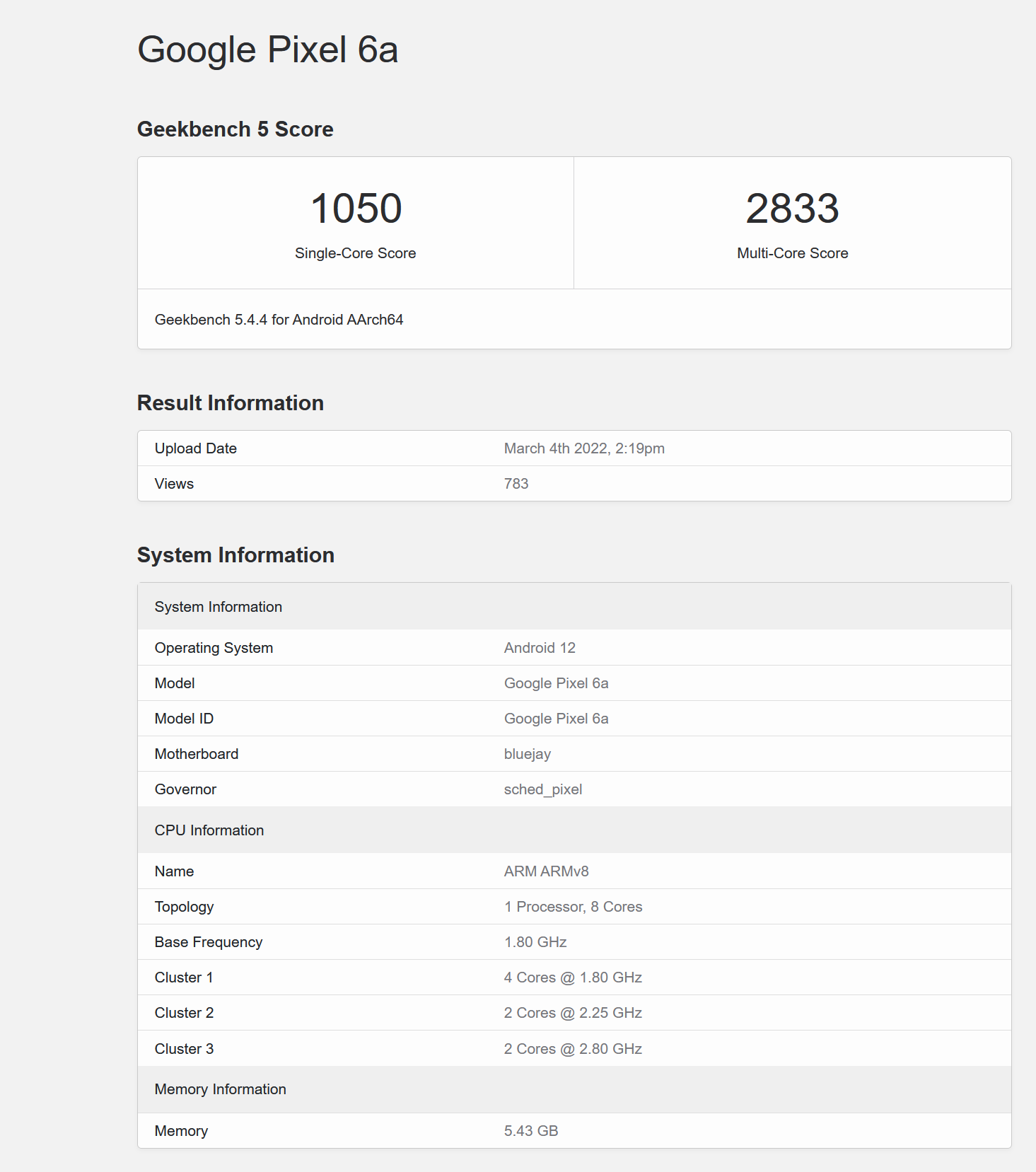 Pixel 6a benchmark leak