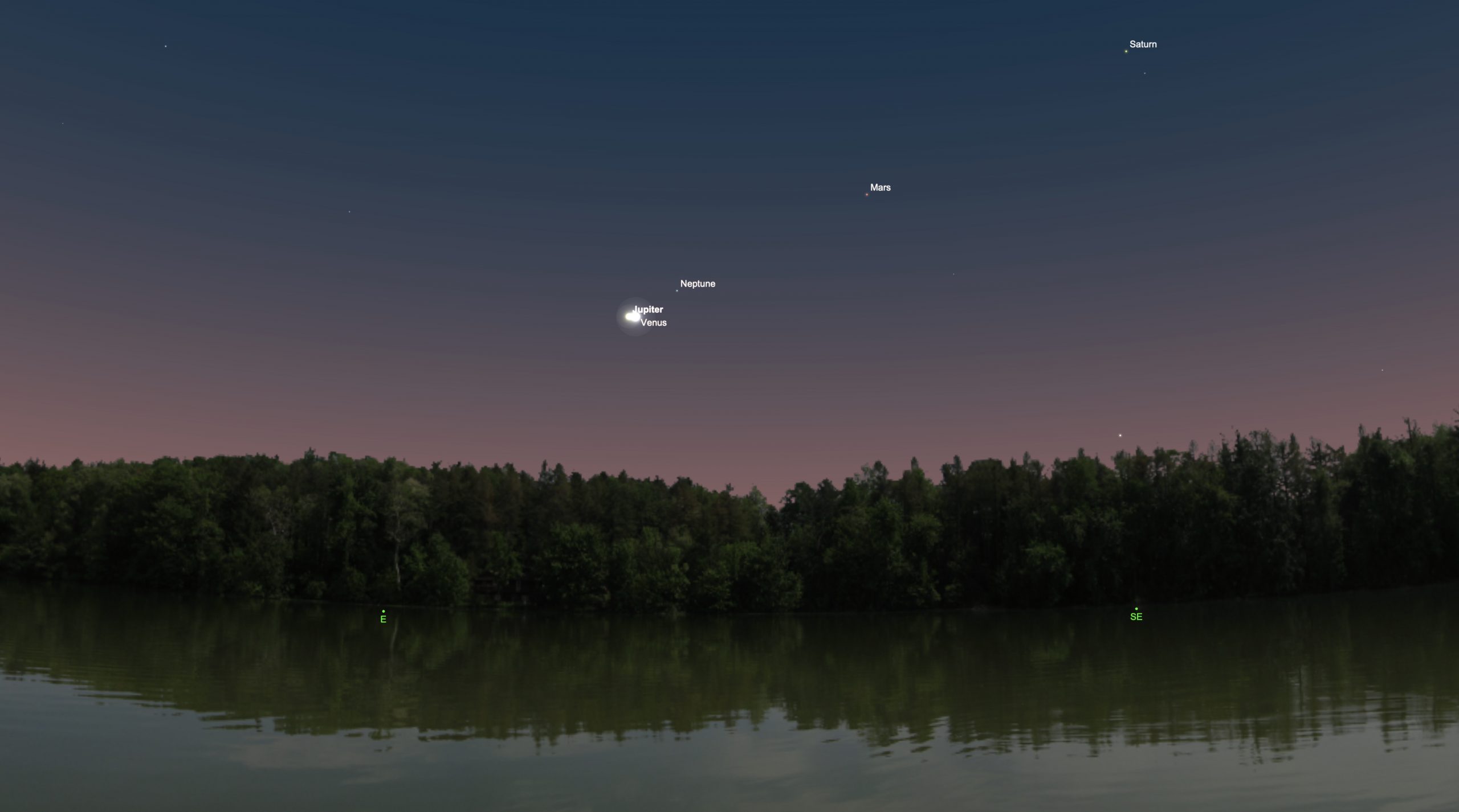 Jupiter-Venus conjunction illustration