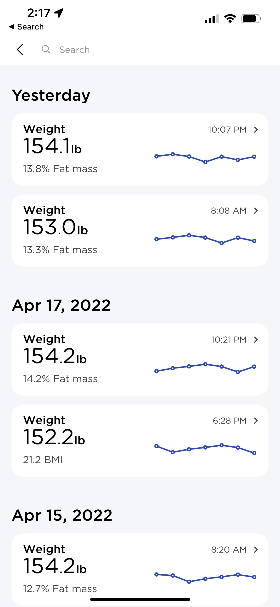 Withings Body Comp scale has better metrics & Health app