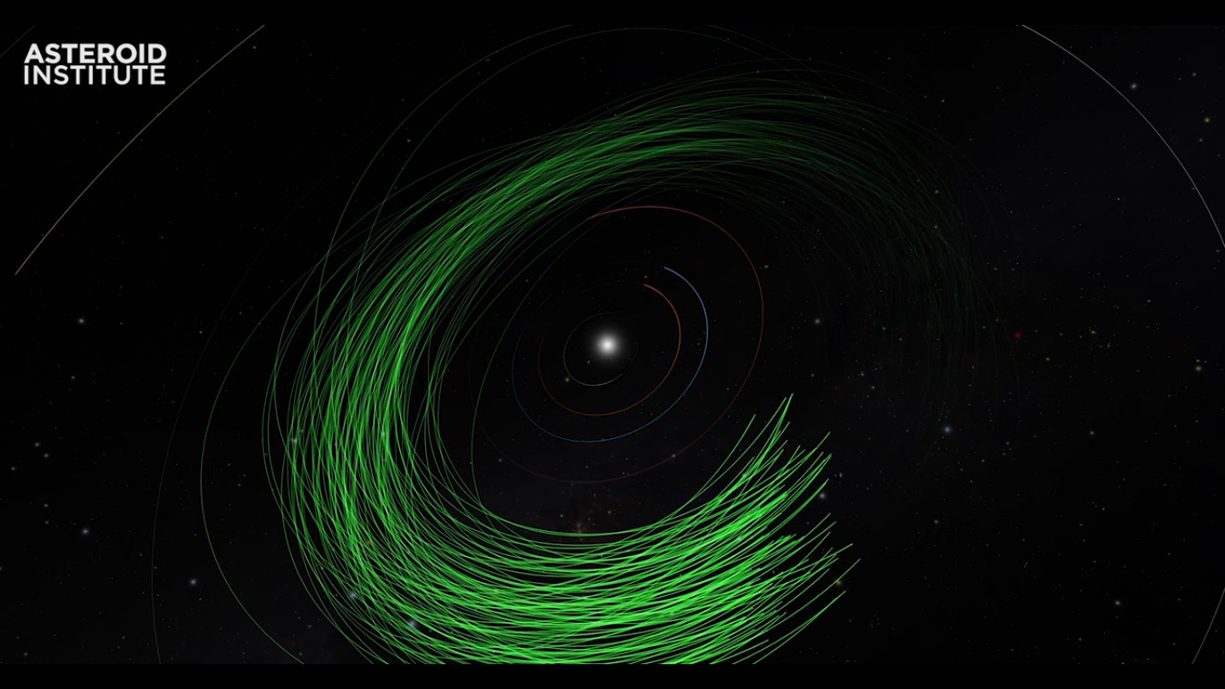 previously undiscovered killer asteroids around our solar system