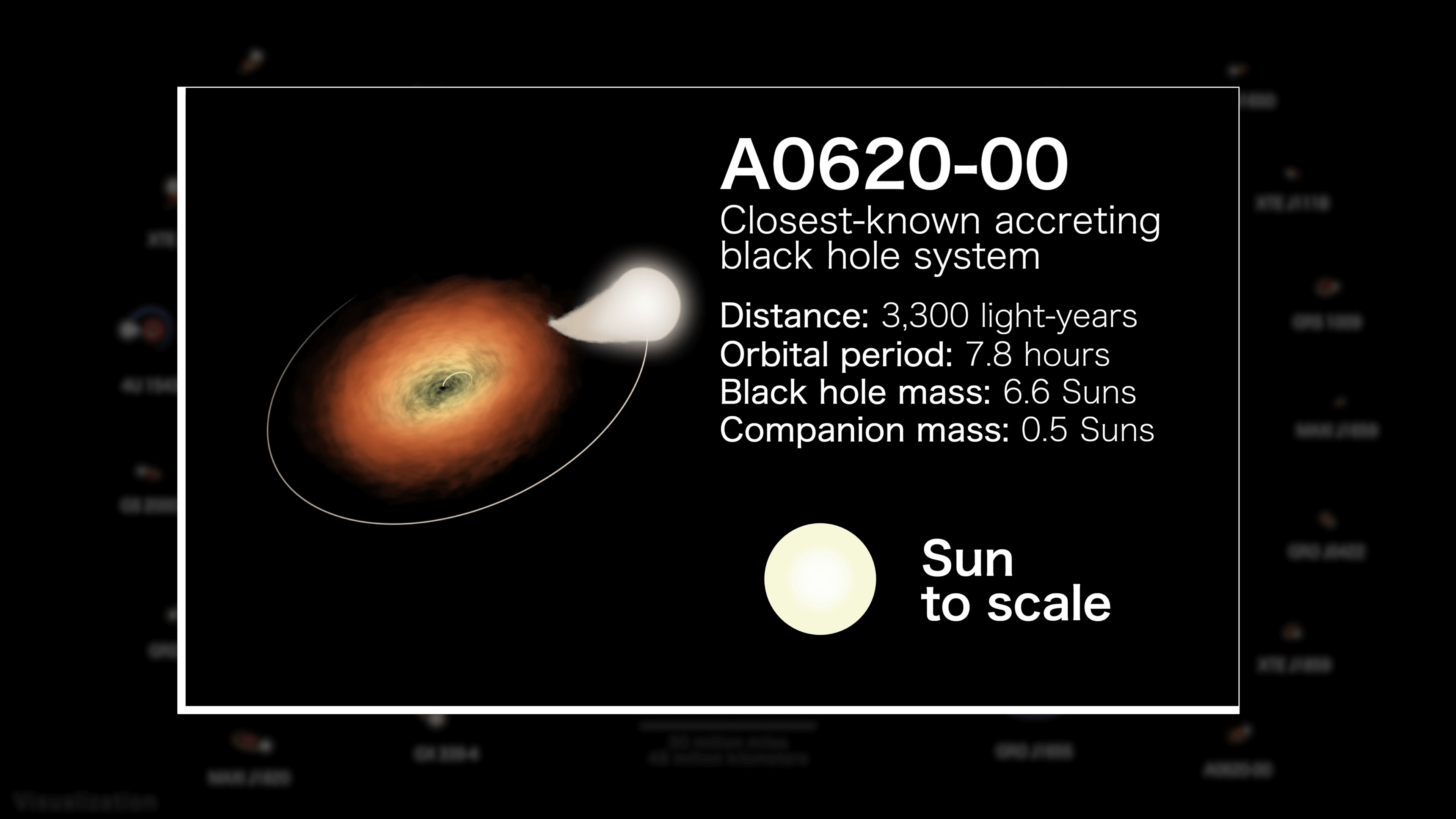 black hole eating a star