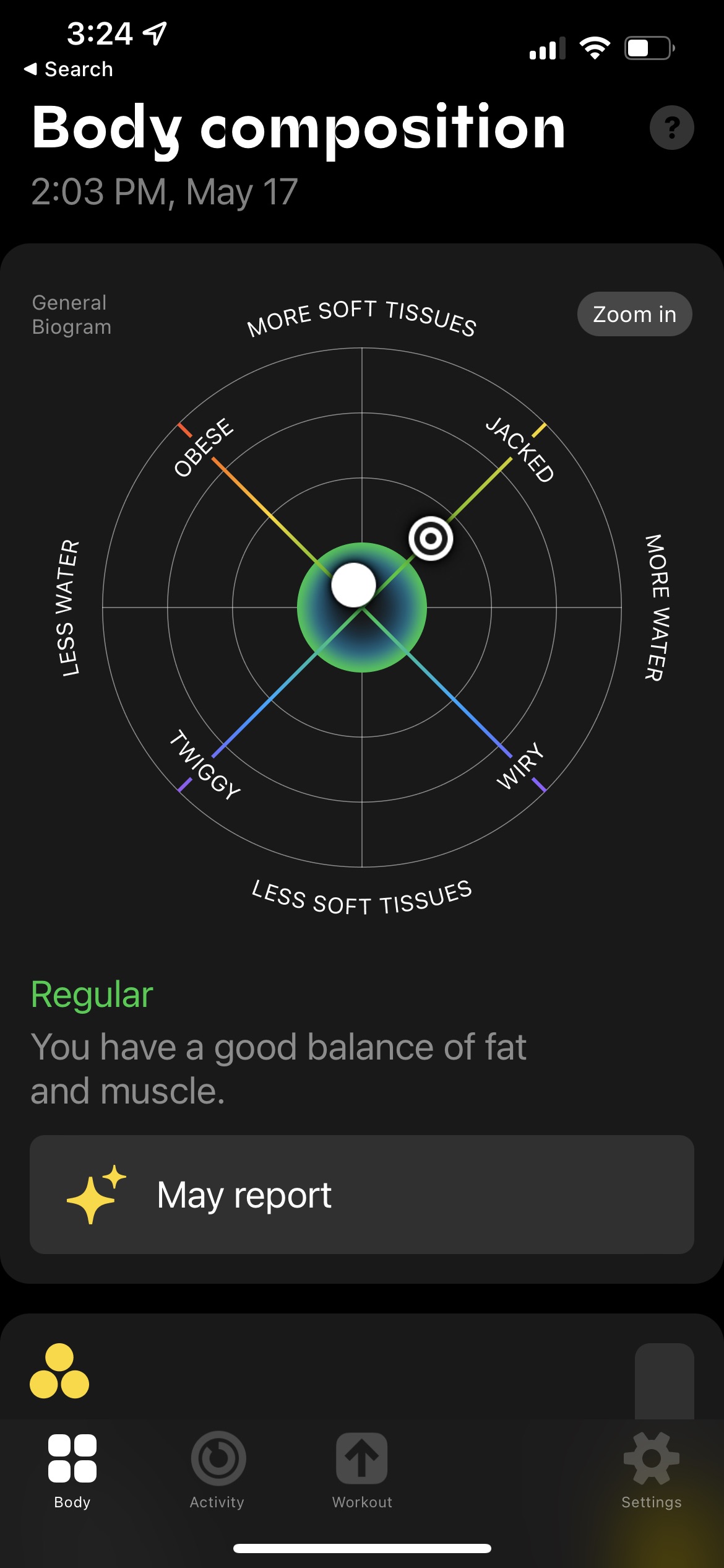 Aura, Other, Full Body Analysis Scale