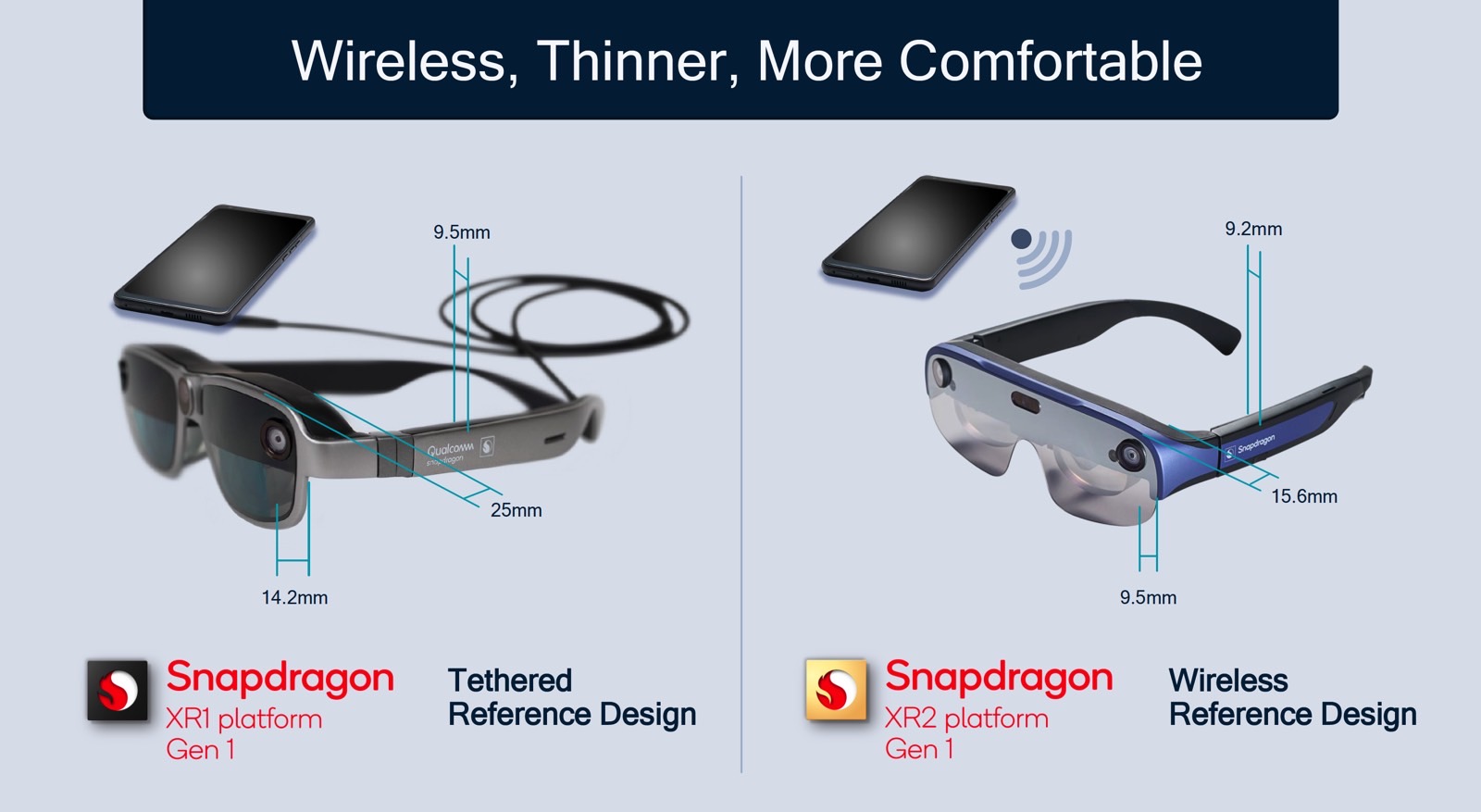 Futuristic Qualcomm AR glasses go wireless for the first time