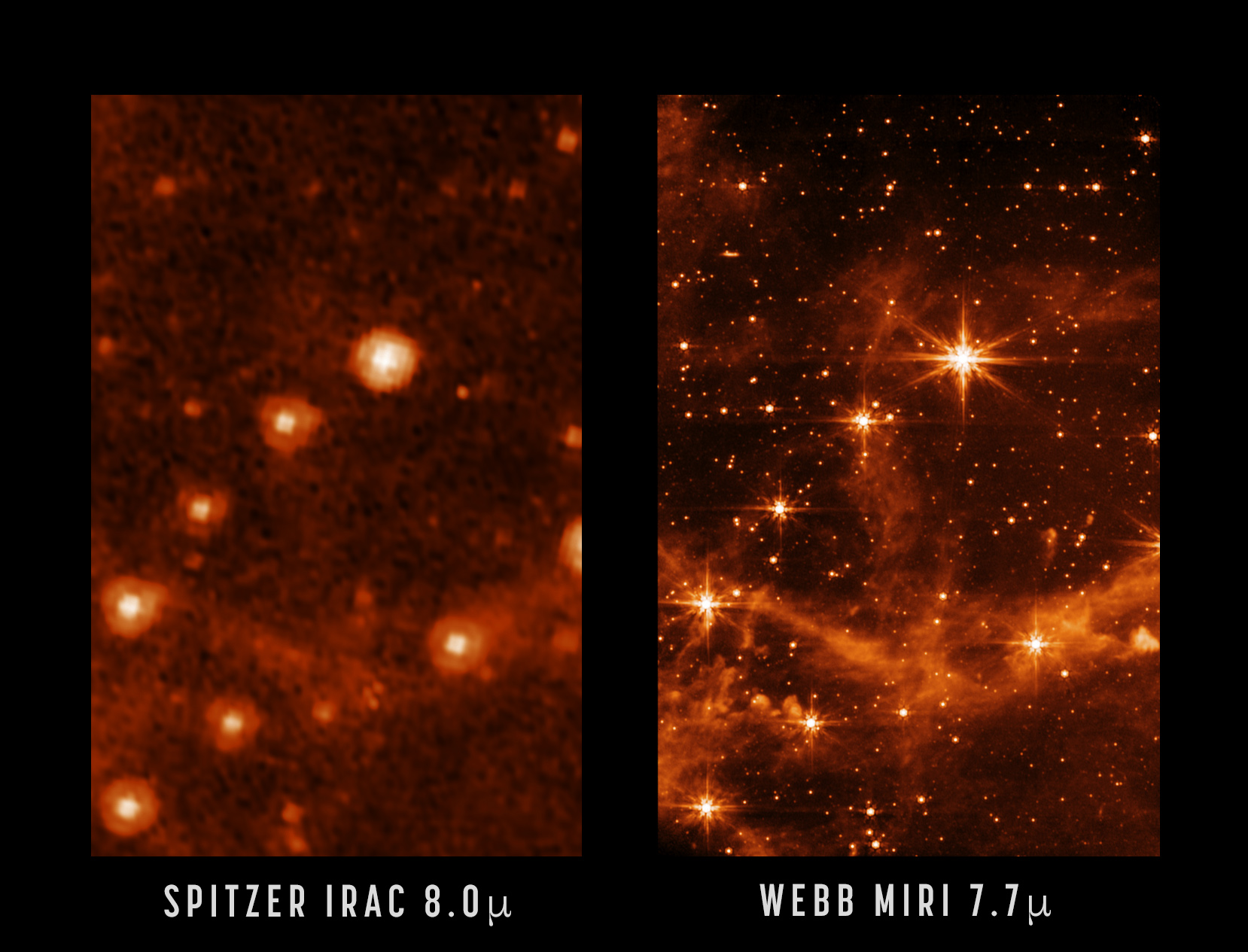 James Webb's photo quality compared to Spitzer