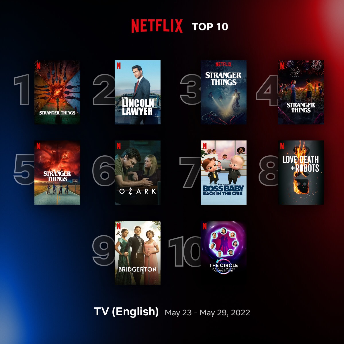 TOP 10 TV SERIES TO WATCH IN NETFLIX