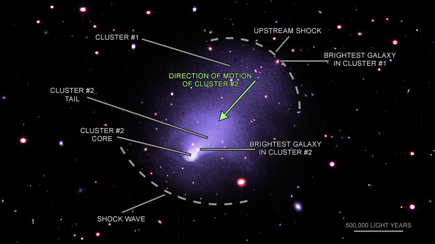 galactic collisions in abell 2146