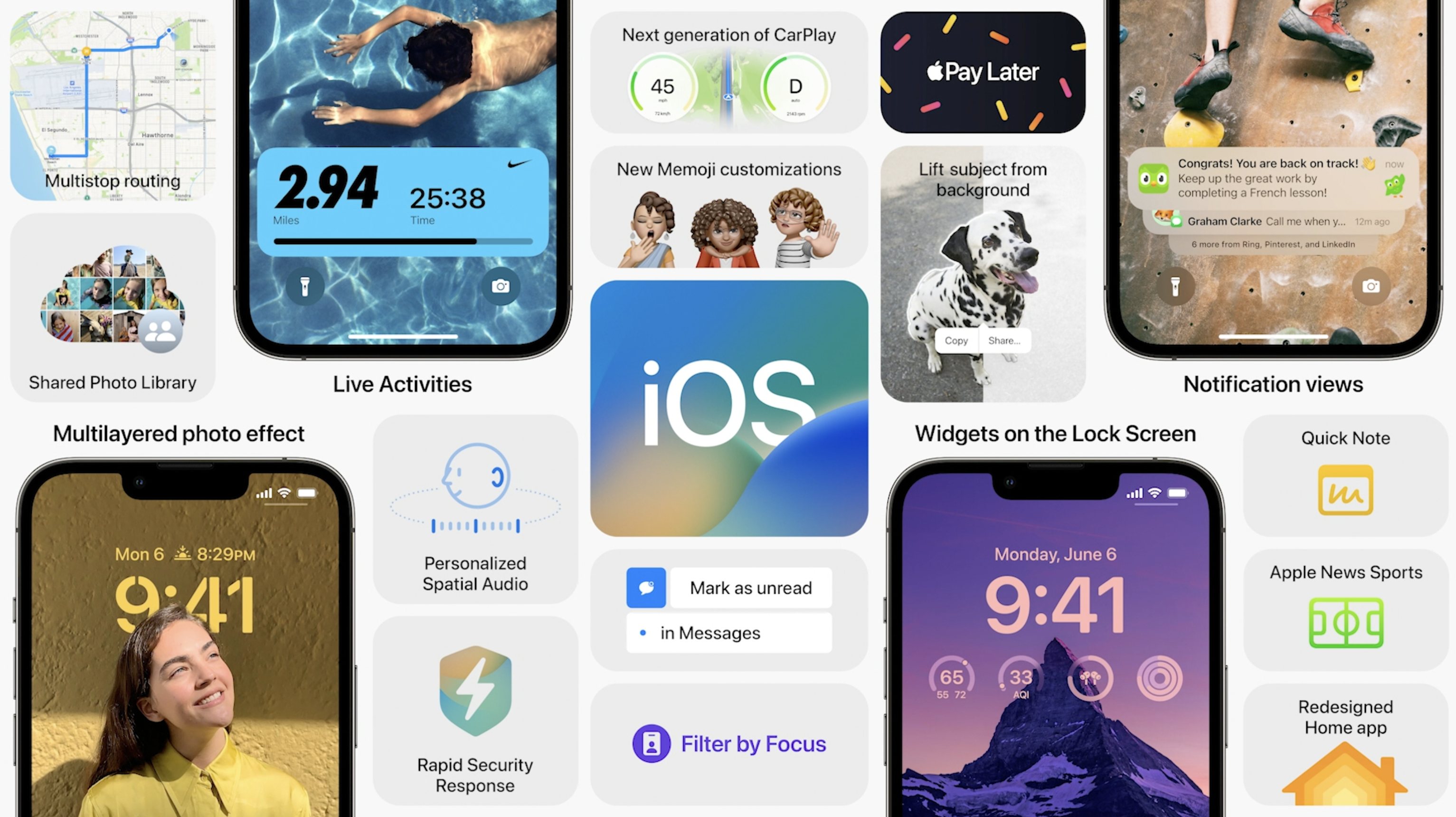 iOS 16 features roundup.