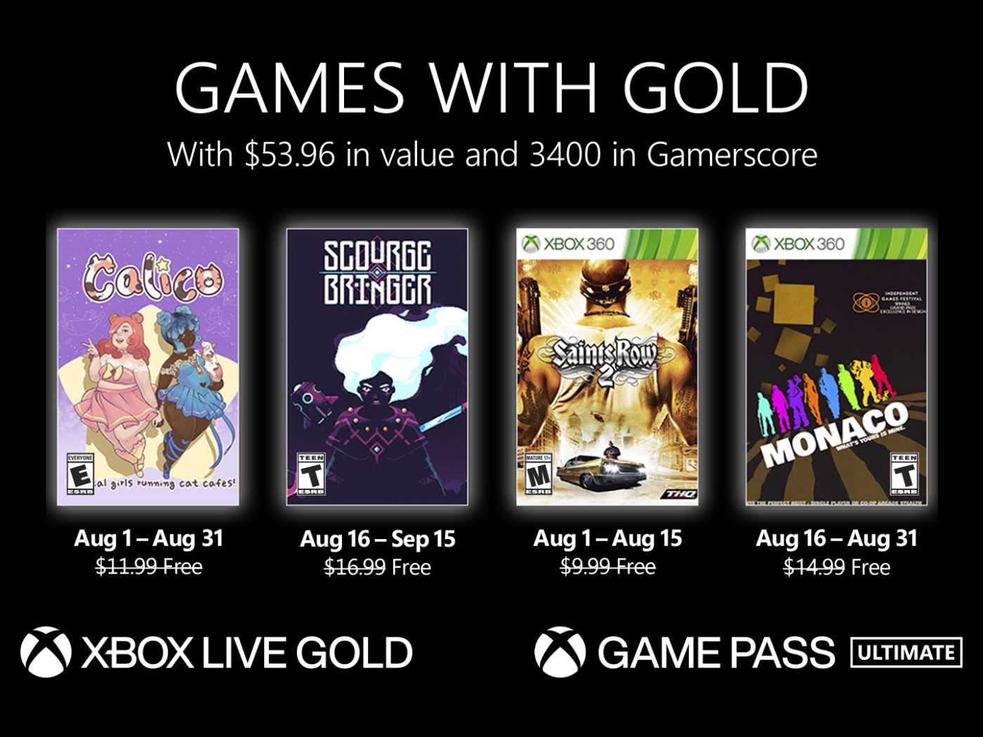 Xbox Games With Gold December 2021 Games – Free Games!