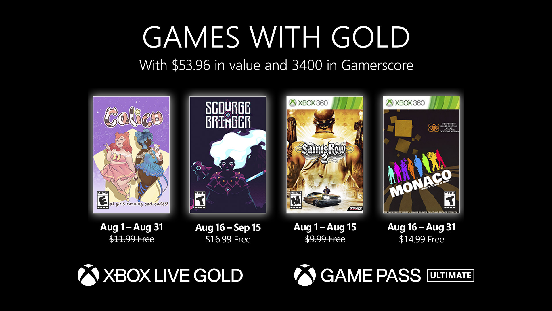 How to SUBSCRIBE to LIVE GOLD on XBOX 360 in 2022! 