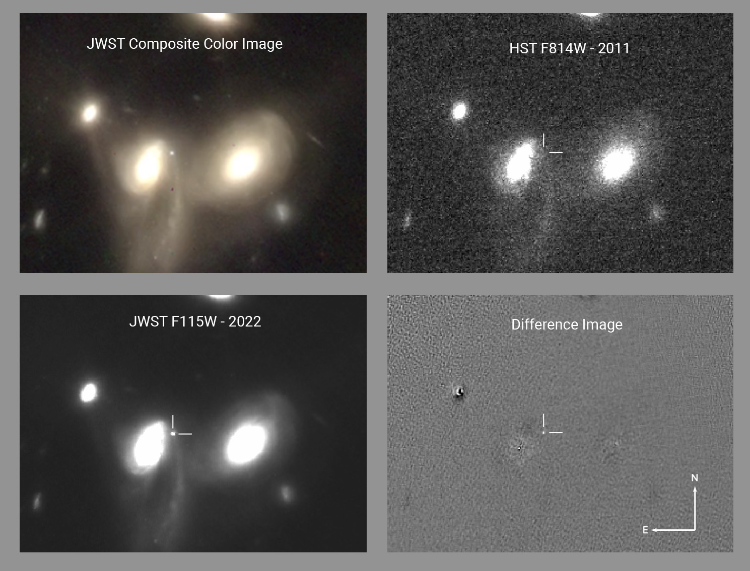 James Webb captured image of possible supernova