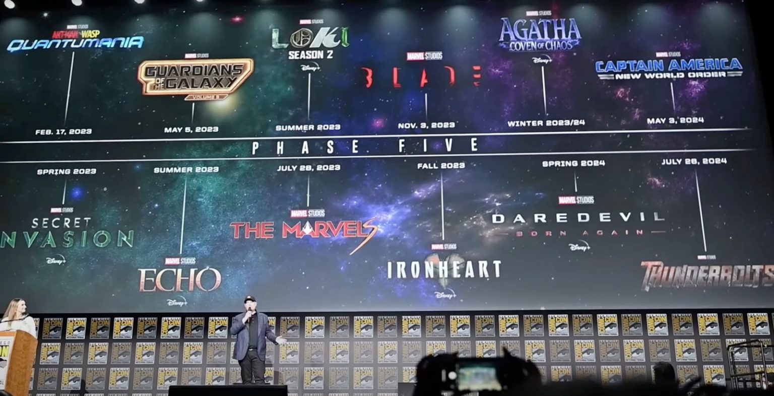 MCU Phase 5, 6, and 7 release schedule leak has big delays for Avengers ...