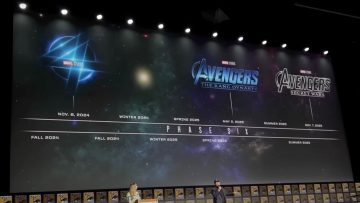Comic-Con 2022: MCU Phase 6 titles and release dates.