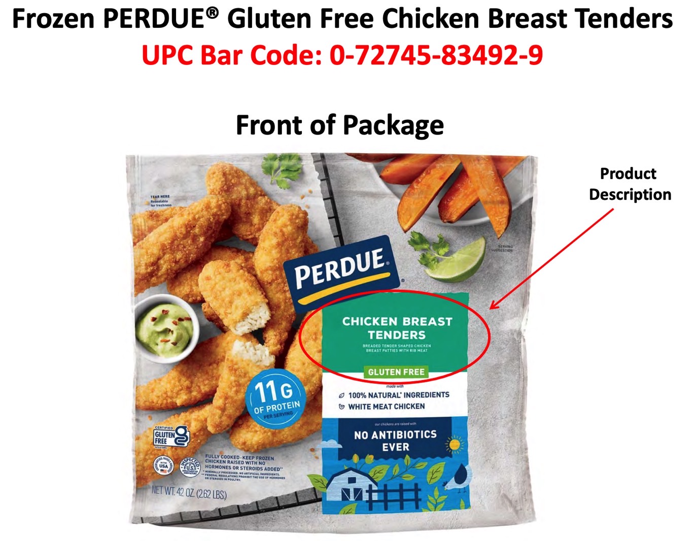 Perdue chicken tenders recall: Identifiers on the front side of the package.