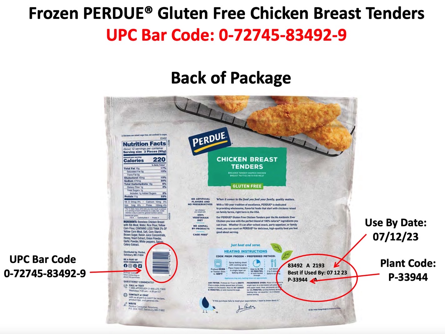 Perdue chicken tenders recall: Identifiers on the back side of the package.