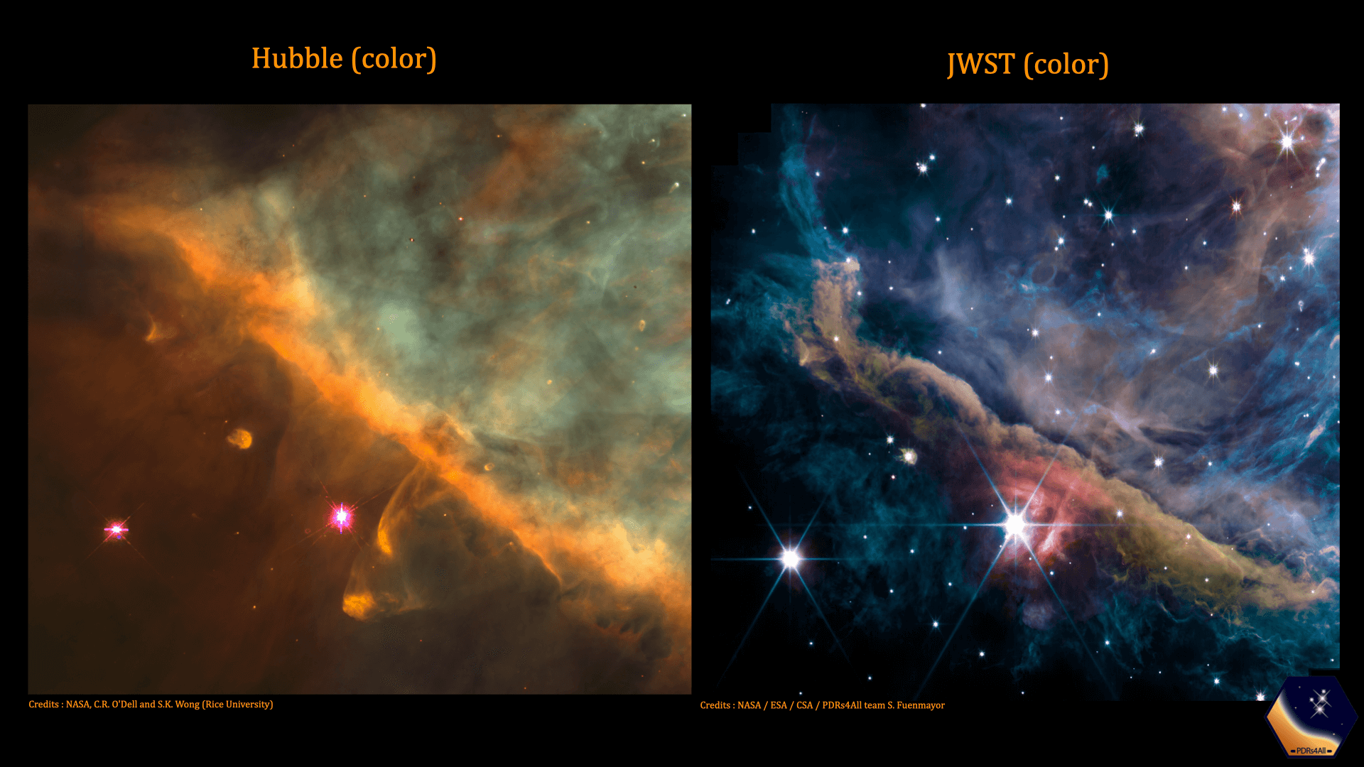 Hubble versus James Webb potential