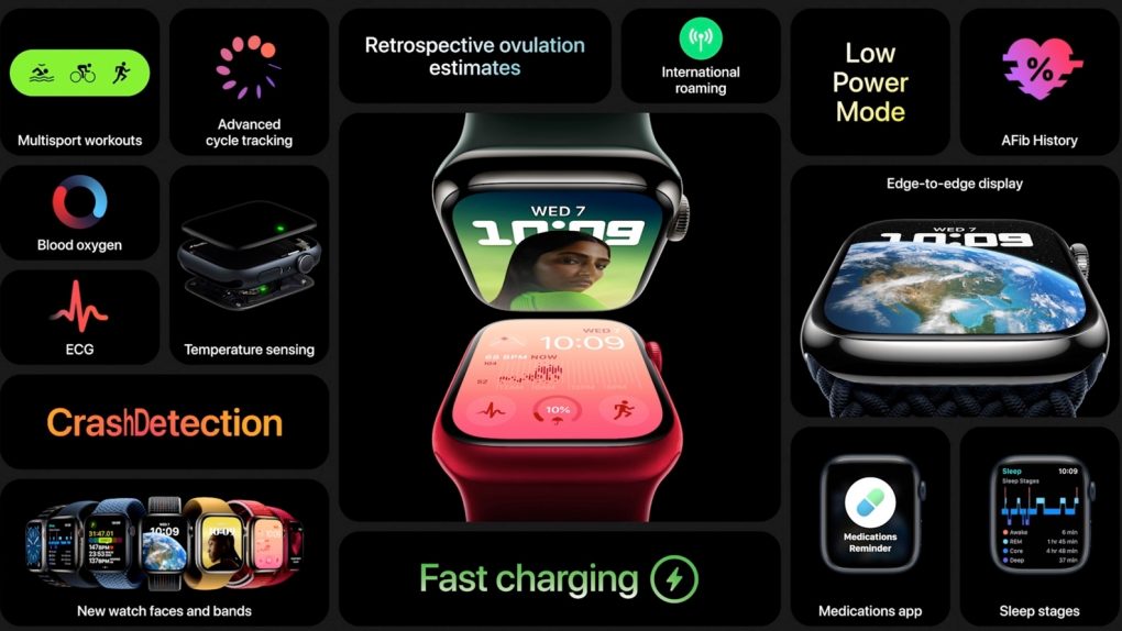 Apple WatchOS 9's New Features Include Sleep Tracking, Medication Reminders  - CNET