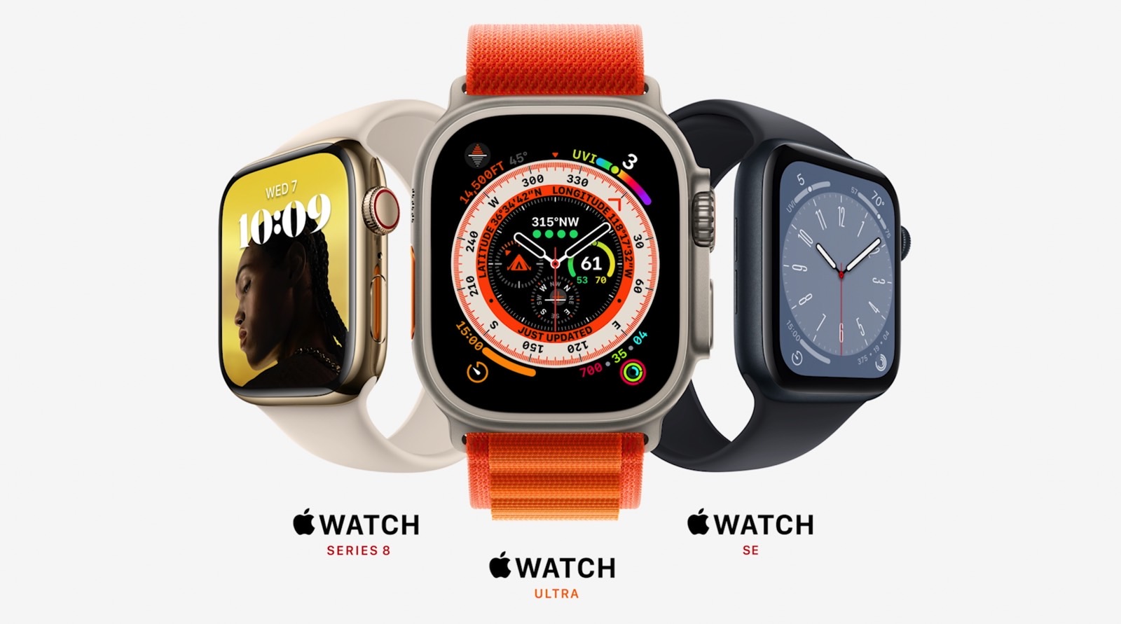 Apple Watch Series 8 Apple Watch SE 2 and Apple Watch Ultra are