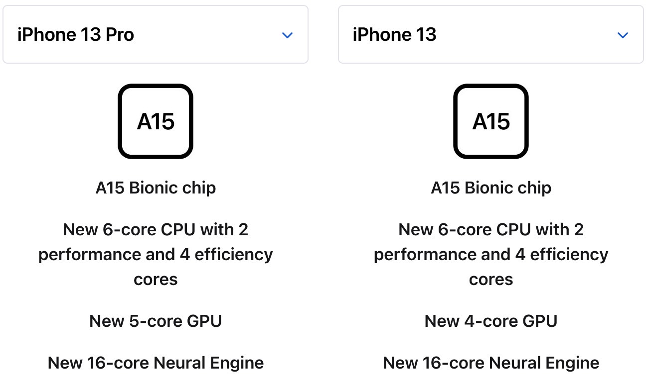 A15 Bionic chip variants: iPhone 13 Pro and Pro Max (left) vs. iPhone 13 and mini (right).