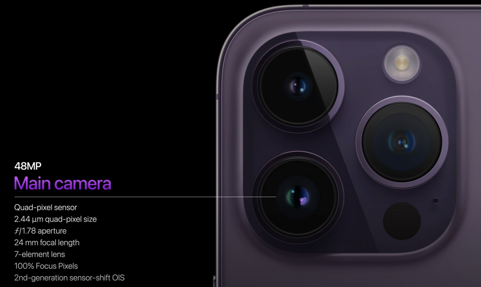 iPhone 14 Pro and Pro Max have a new 48-megapixel primary (wide) camera.