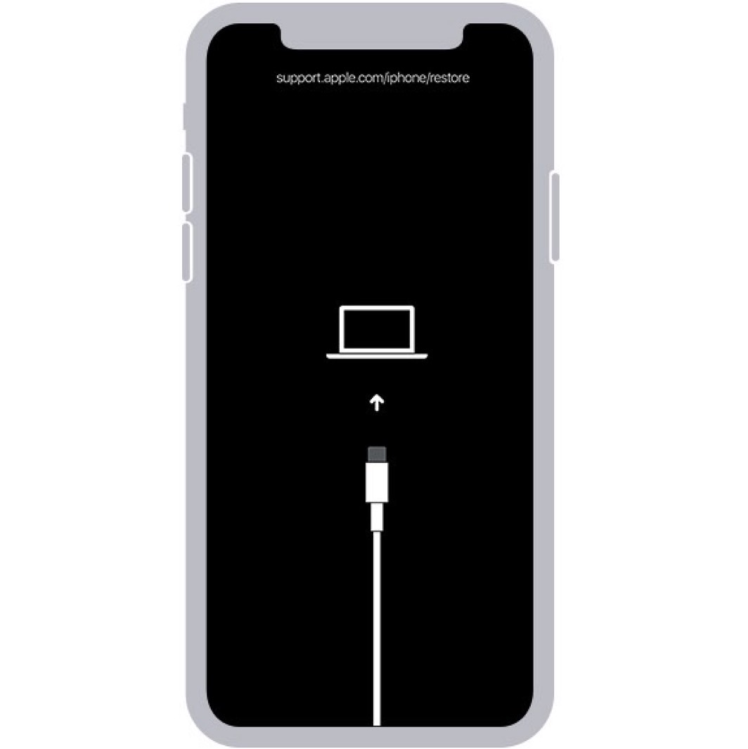 Айфон не включается после зарядки. Support.Apple.com iphone restore. Экран восстановления айфон. Support Apple restore на экране айфона. Режим восстановления iphone.