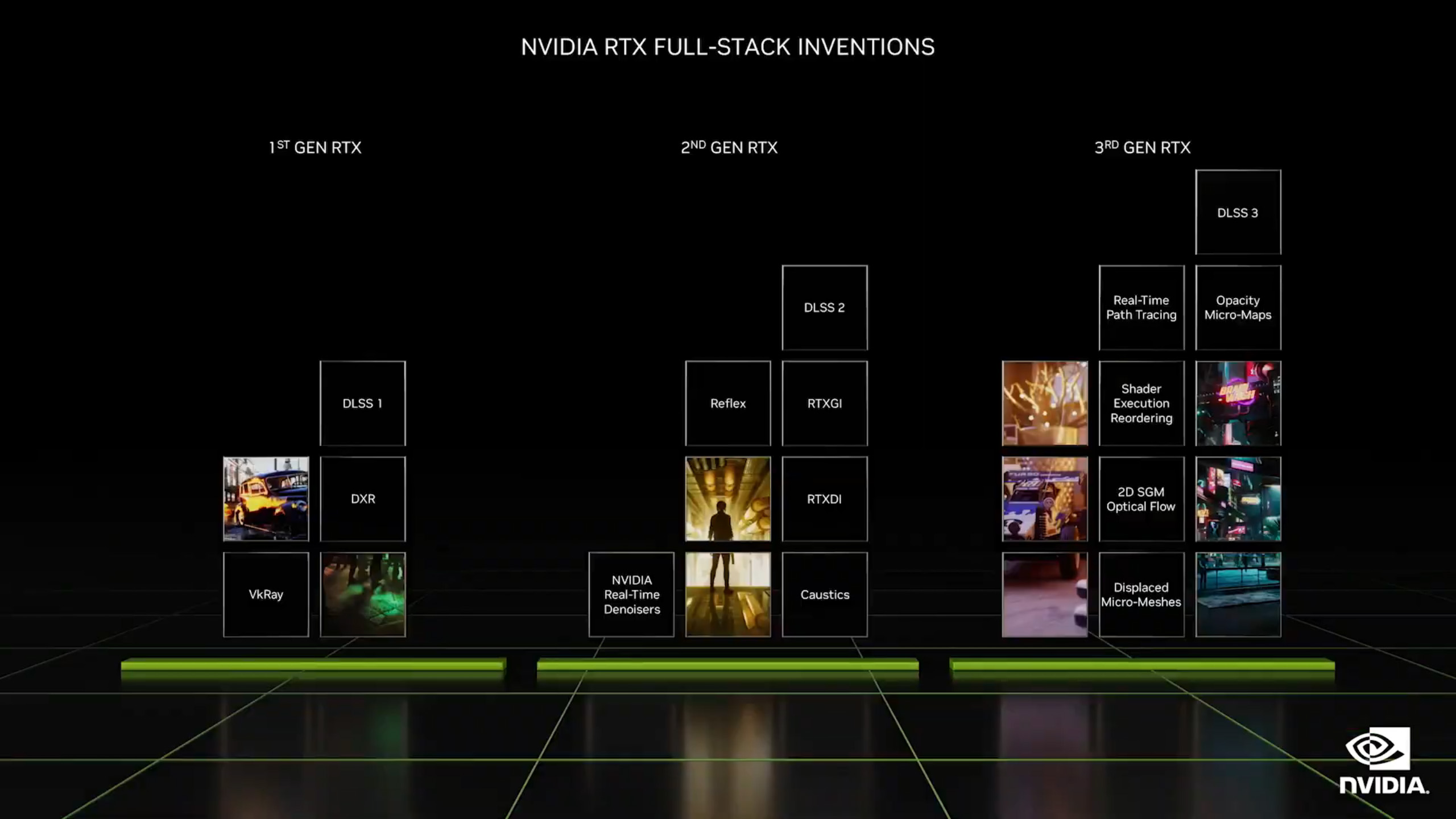 NVIDIA GeForce RTX 4080 SUPER rumored to feature 20GB memory