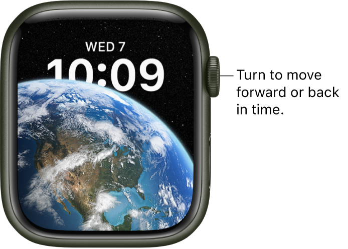 Astronomy watch face