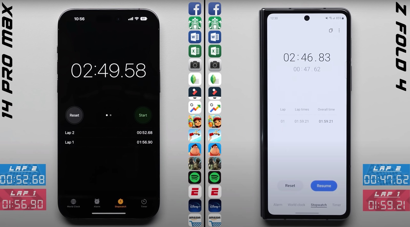 iPhone 14 Pro Max vs. Galaxy Z Fold 4 speed test delivers a big