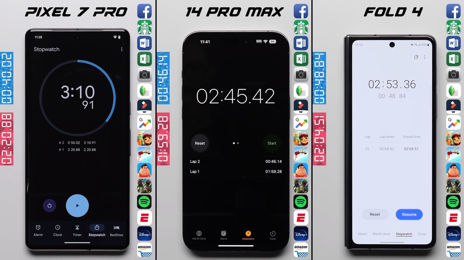 Pixel 7 Pro vs. iPhone 14 Pro Max vs. Galaxy Z Fold 4 speed test.