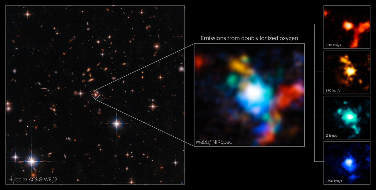 quasar image from James Webb