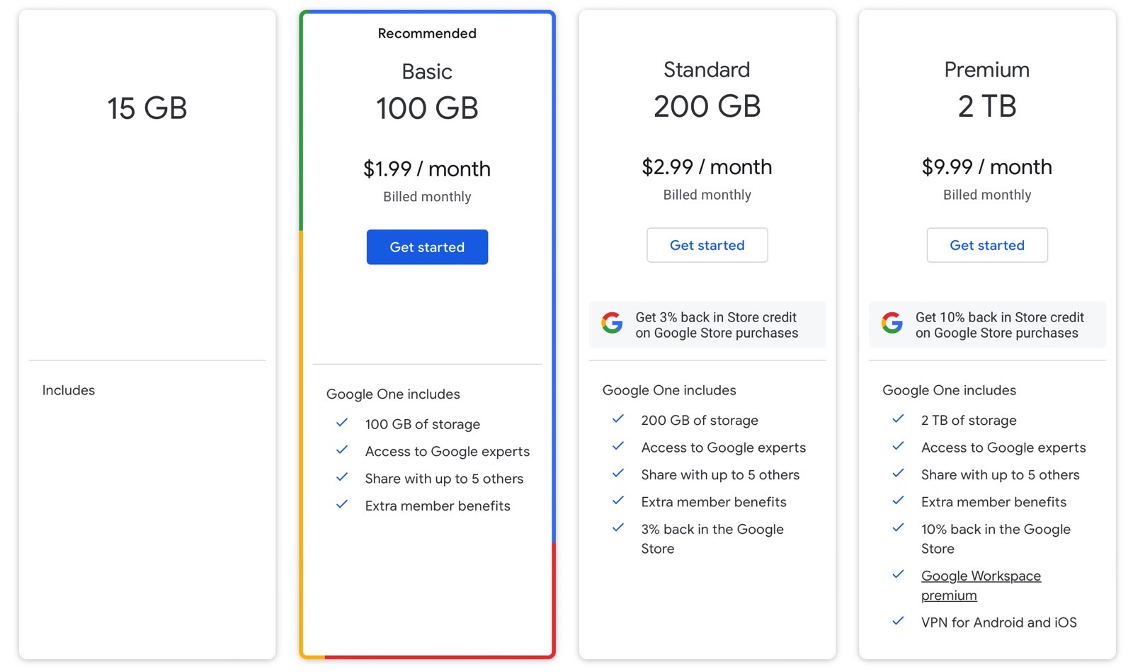 Google One plans: Only 2TB subscription comes with a free VPN service.