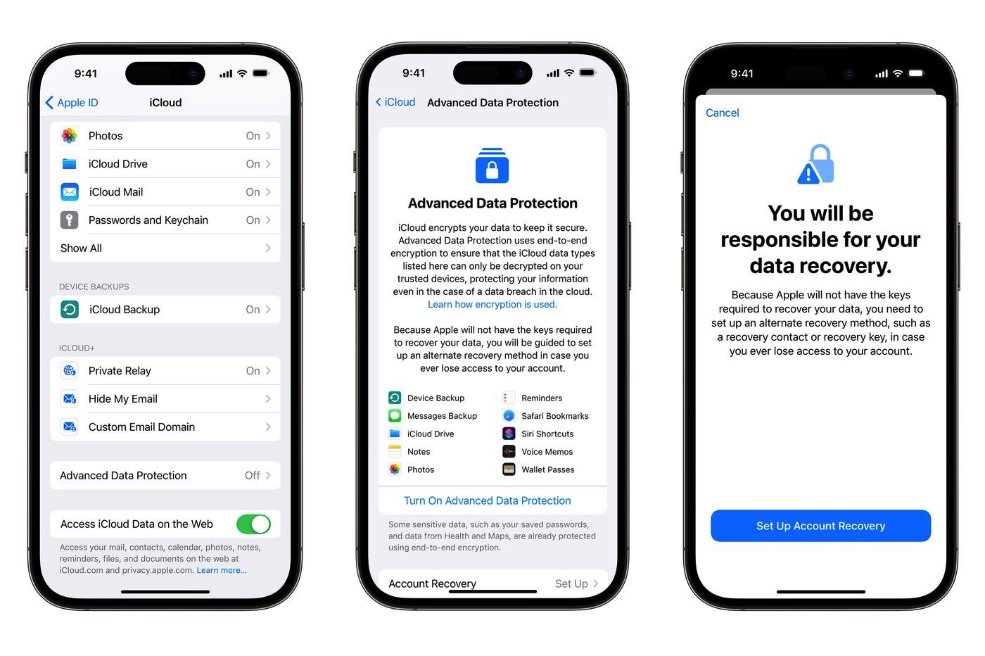 Data Protection Data Protection