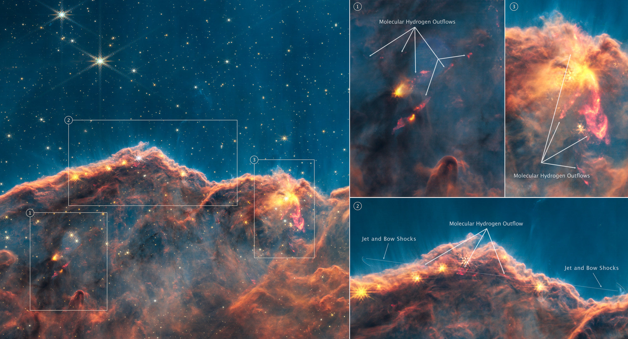 Webb views the 'cosmic cliffs' of Carina Nebula – Spaceflight Now