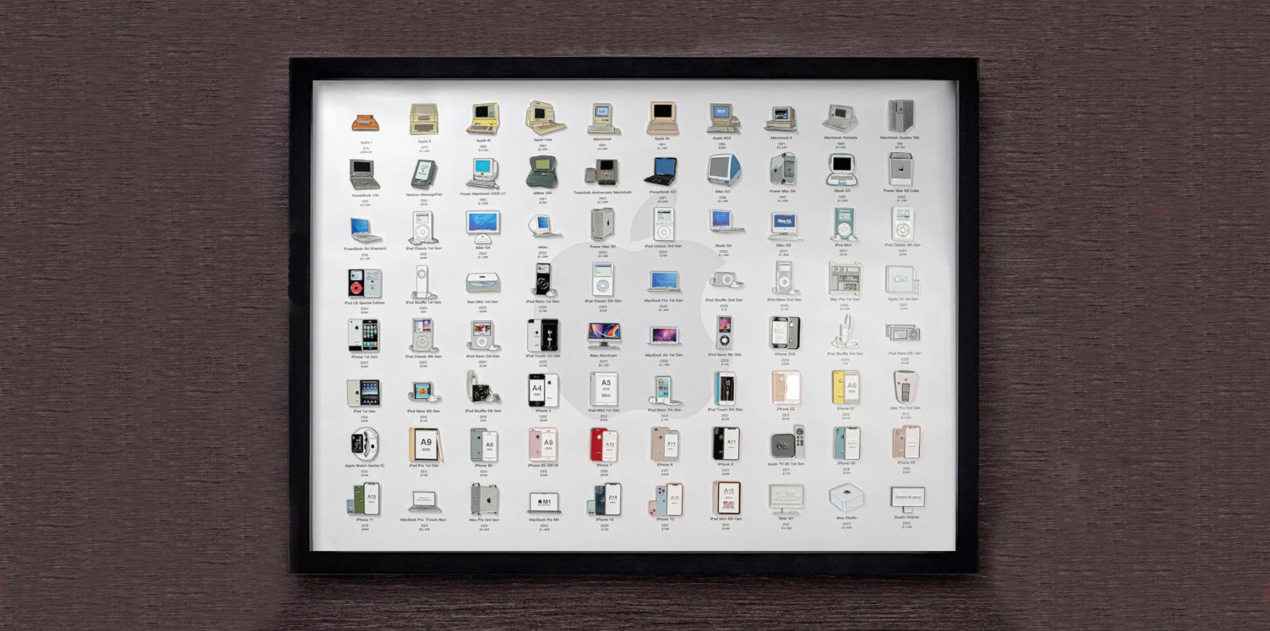 GRID celebrates Apple products with framed Badge Collection