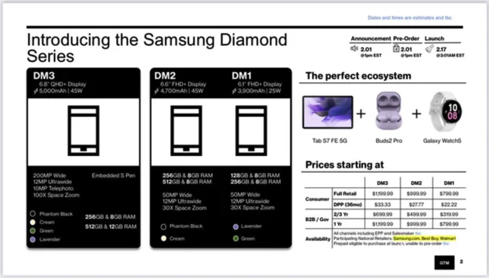 Samsung Galaxy S23 vs S22: Specs, price, and more.