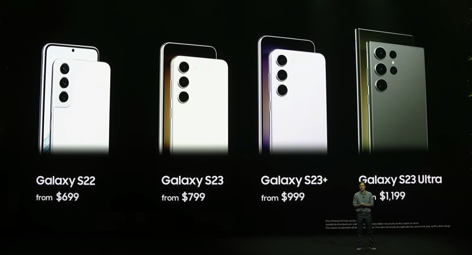 Galaxy S23 price structure announced at Unpacked 2023.