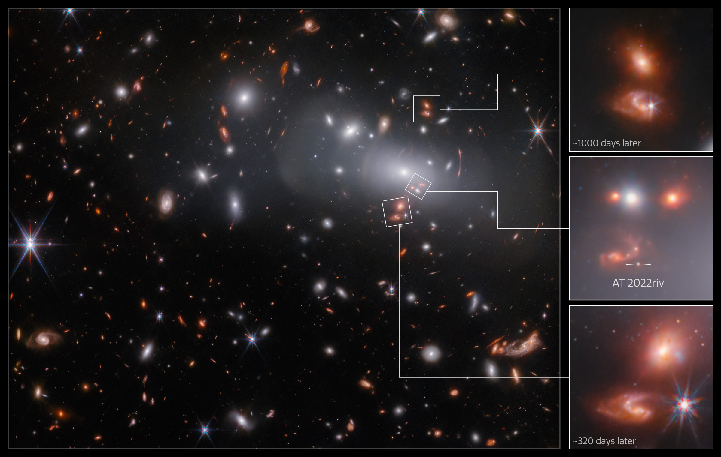 webb cosmic mirage annotated