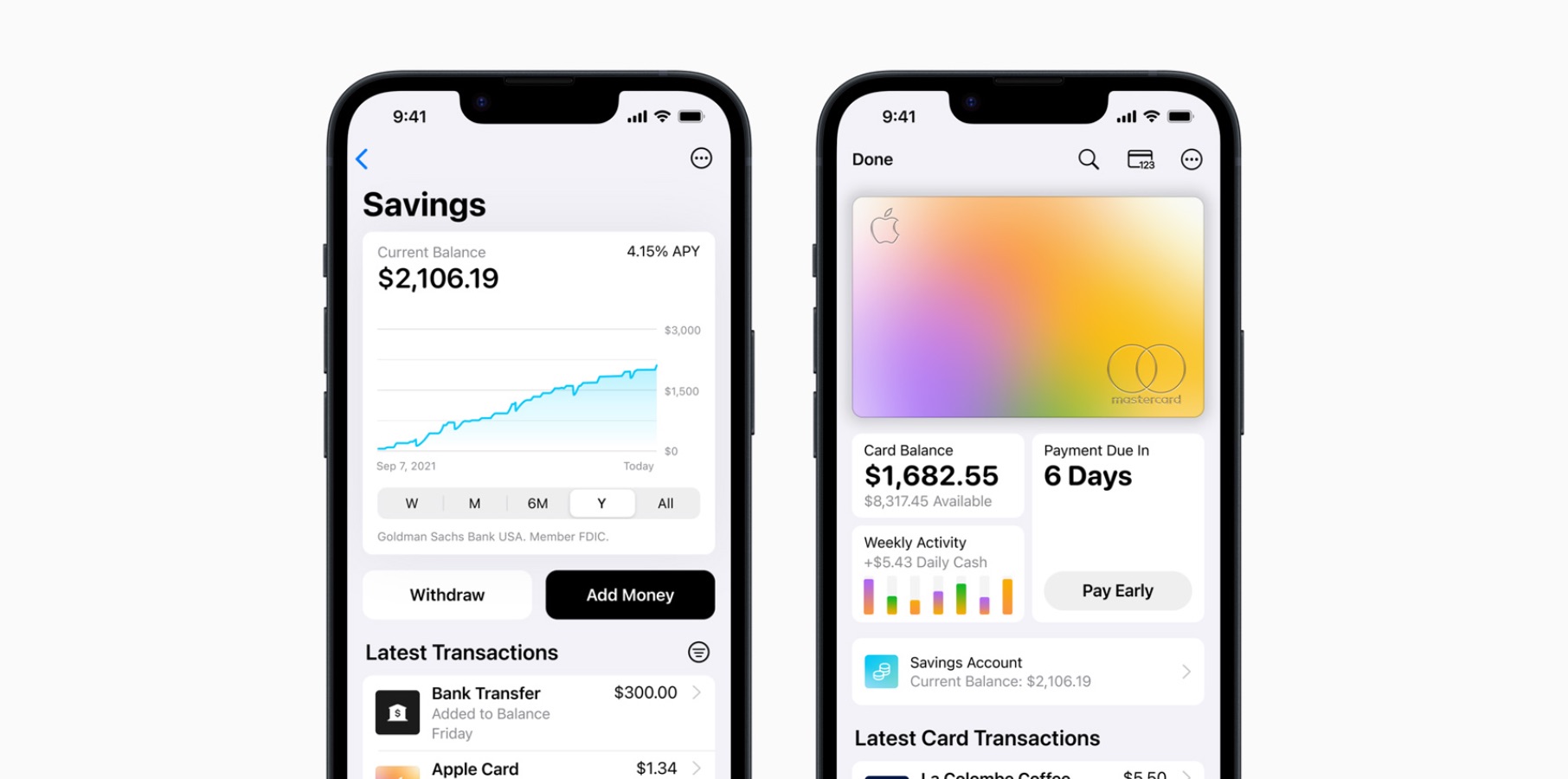 Apple’s new Savings account might have already crossed $1 billion in deposits