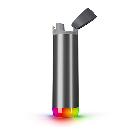 problemsolving made easy 35 smart products you didnt know you needed