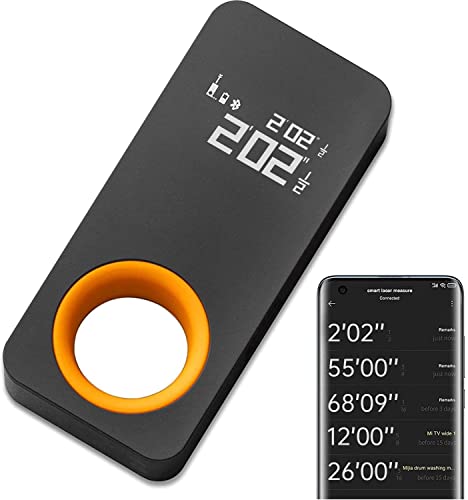problemsolving made easy 35 smart products you didnt know you needed
